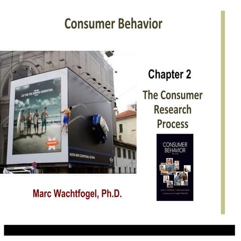 Consumer Behavior Chapter 2