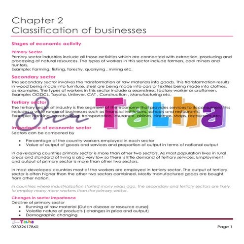 Chapter 2 classification of business