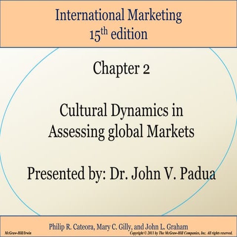 Chapter 2 Cultural Dynamics in Assessing Global Markets