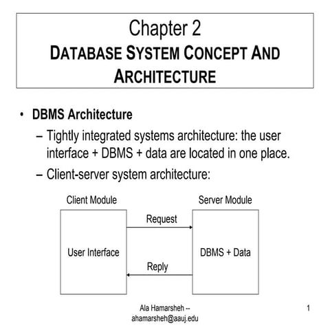 Chapter 2 dbChapter 2 dbChapter 2 dbChapter 2 db.ppt