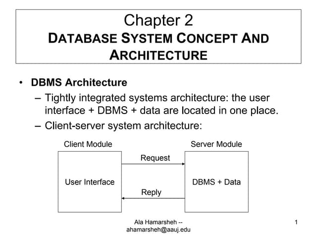 Chapter 2 dbChapter 2 dbChapter 2 dbChapter 2 db.ppt
