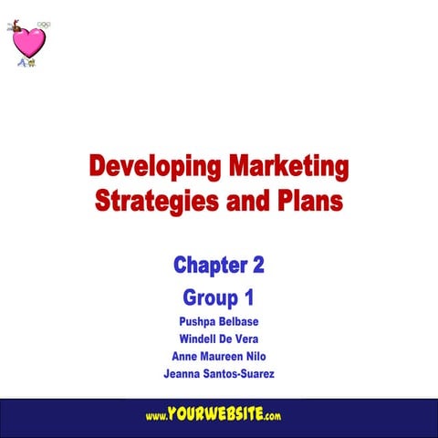 Chapter 2 Developing Marketing Strategies and Plans_Grp1