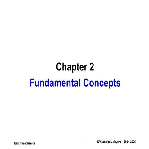 Chapter 2 Fluid Mechanics _2024-2025.pdf