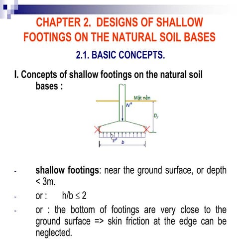 isolated footing foundation design .pptx