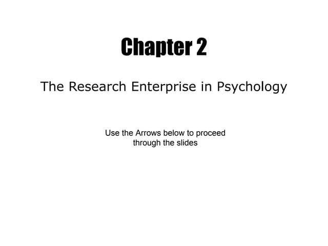 Introduction to Psychological Research