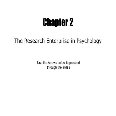 Introduction to Psychological Research