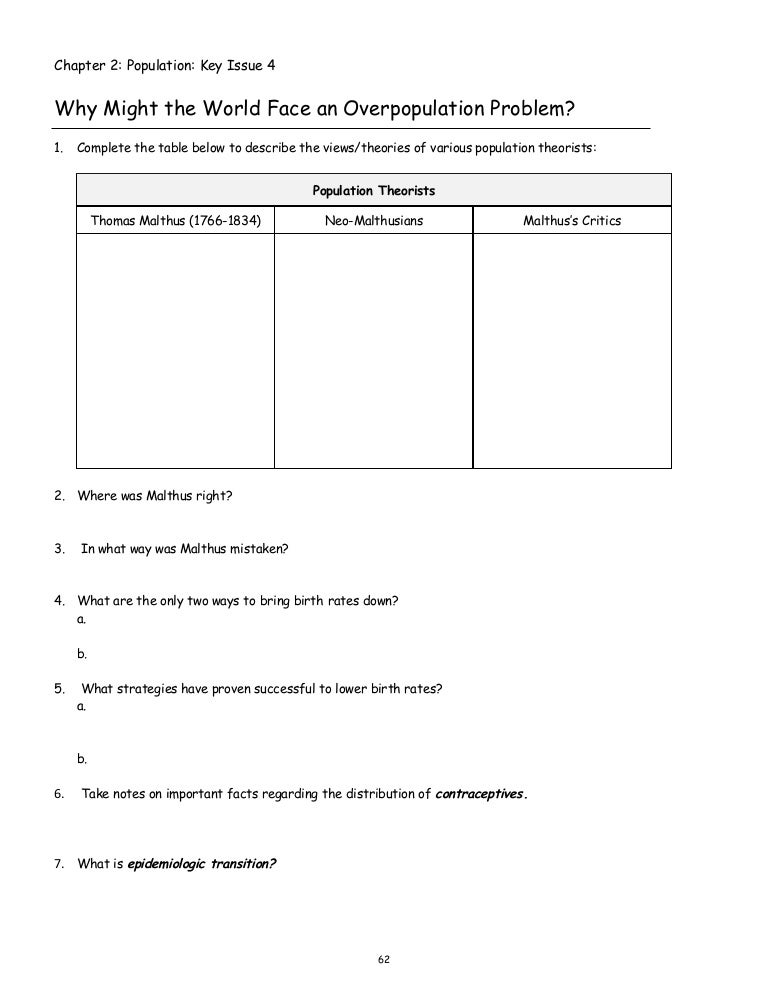 Chapter 2 Key Issue 4