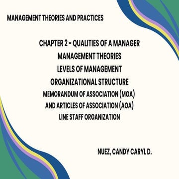 CHAPTER 2 MANAGEMENT THEORY and practices
