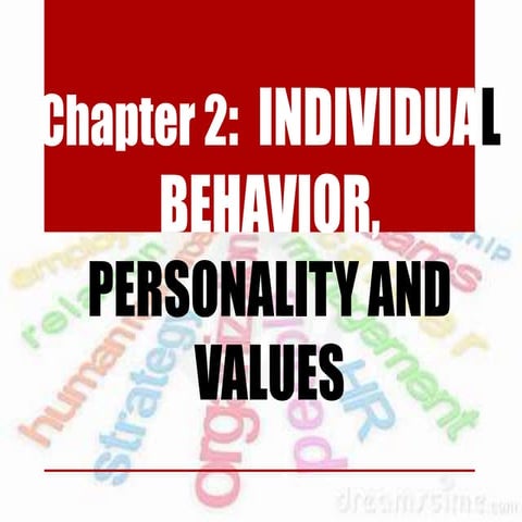 Human Behavior in Organization, MARS Model