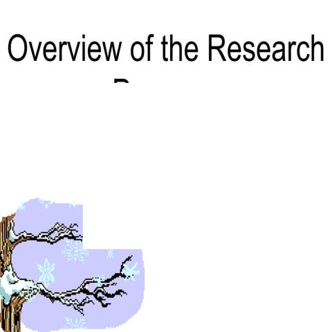 Chapter 2-OVERVIEW OF RESEARCH PROCESS