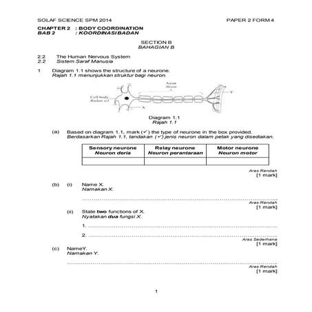 CHAPTER 2 PAPER 2.doc