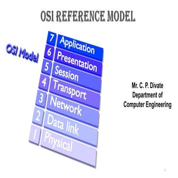 Data Communications and Networks- OSI Reference Model