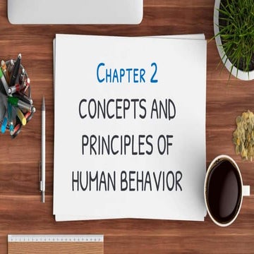 CHAPTER 2 PRESENTATION final-CRIM3:HUMAN BEHAVIOR.pptx