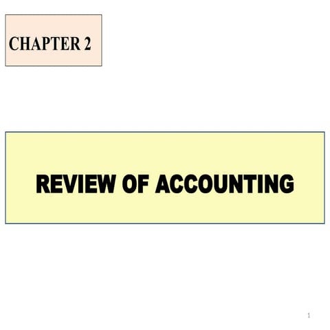 Chapter2 Review accounting in company.pptx