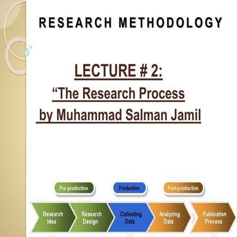 Research Methodology