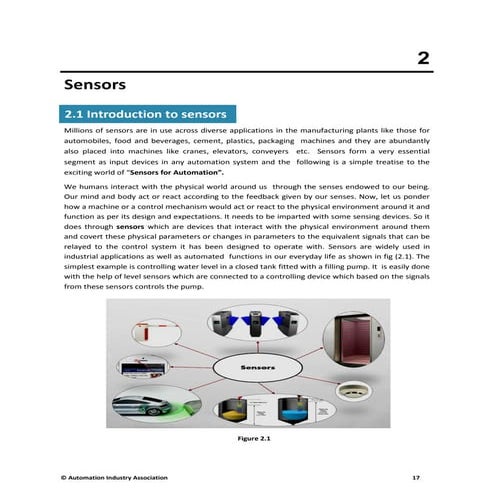Chapter 2 Sensors_3rd Edition_Feb2017.pdf