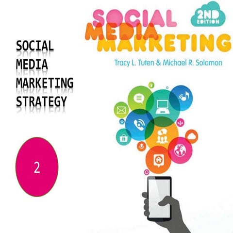Chapter 2 (social media marketing strategy)