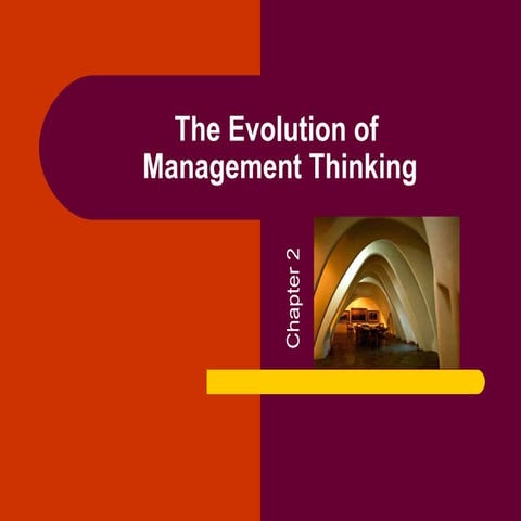 Chapter 2 the evolution of management thinking