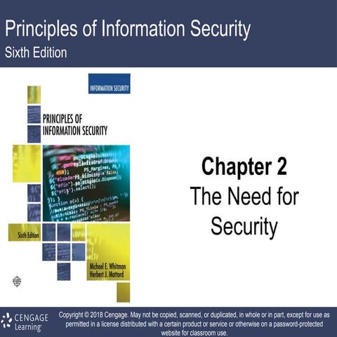 Chapter 2  Slide ::The need of security.