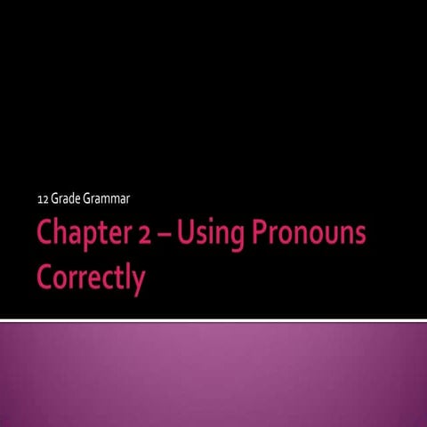 Chapter 2 – Using Pronouns Correctly