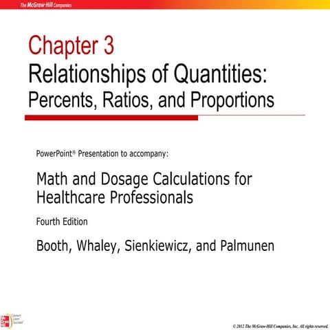 Chapter 3 Dosages and Calculations