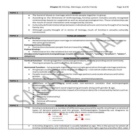 Chapter 3: Kinship, Marriage and the Family
