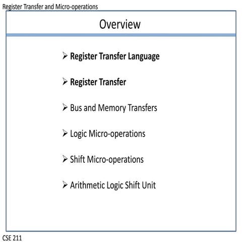 Register Transfer Language