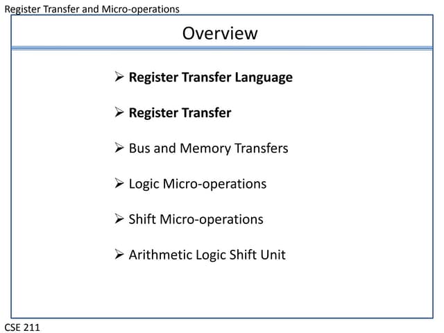 Register Transfer Language