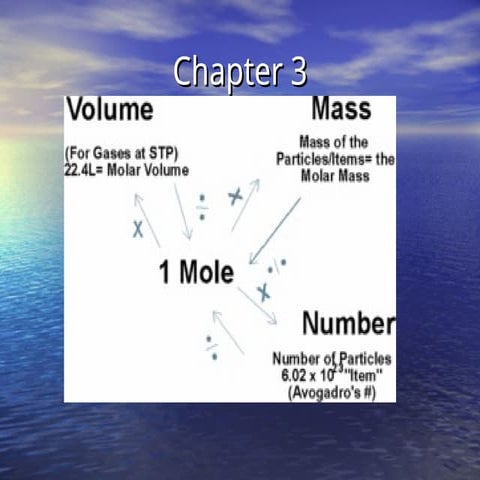 hggggghhhhhhhgbvjb hgjhb hbChapter 3.ppt