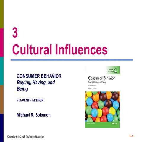 Chapter 3.pptx_Cultural Influences on consumer