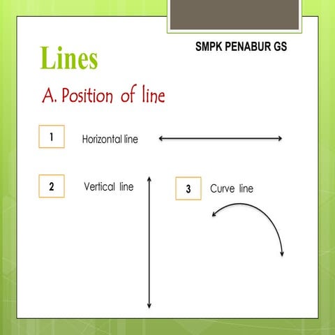 Chapter 9   PARALLEL LINES SMPK PENABUR GADING SERPONG