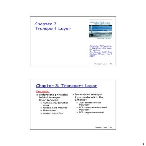 Chapter3 transport layer