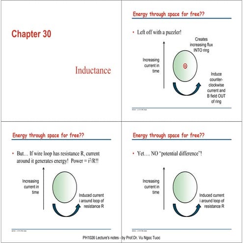 chapter 30 inductance chương trình tiên tiến bách khoa.pdf