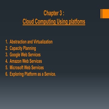 Cloud Computing Using Platforms.