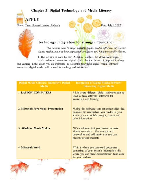 Chapter 2 activity technology in teaching and learning | DOCX