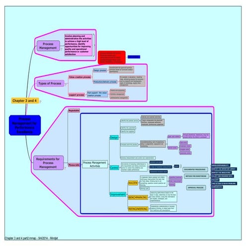 Chapter 3 and 4 part2 (2)