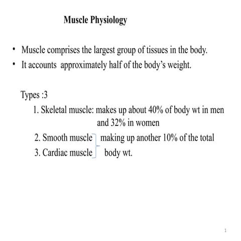 Structure of skeletal muscle | PPT