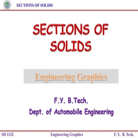 Sections of Solids