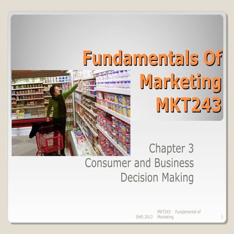 Chapter 3 (consumer decision making)