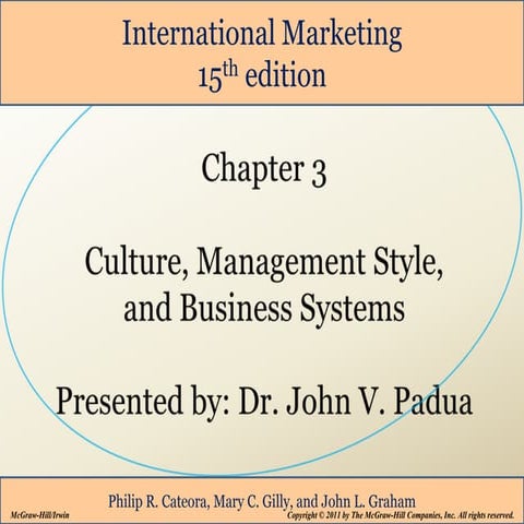 Chapter 3 culture management style and business systems
