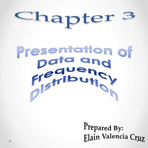 Presentation of Data and Frequency Distribution | PPT