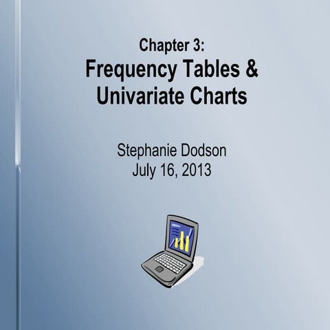 Frequency Tables & Univariate Charts