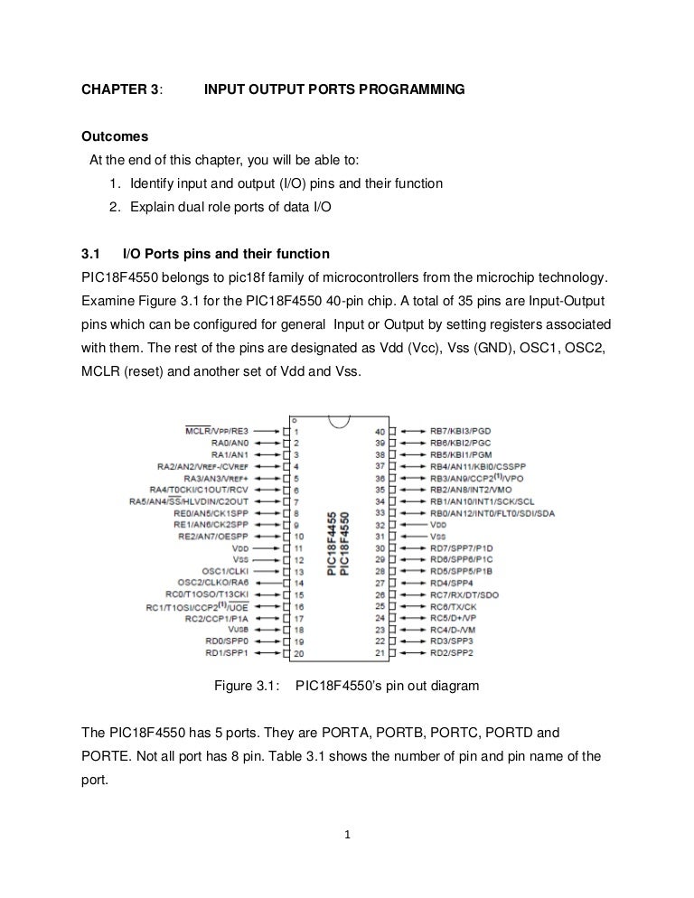 Embedded System Chapter 3 Io Port Programming