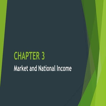Chapter+3,+Market+and+National+Income.pptx