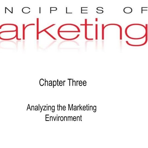 chapter. analyzing the marketing environmentv