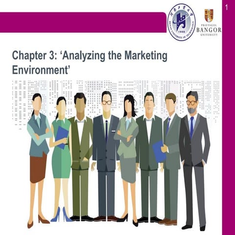 Analysis of Marketing environment