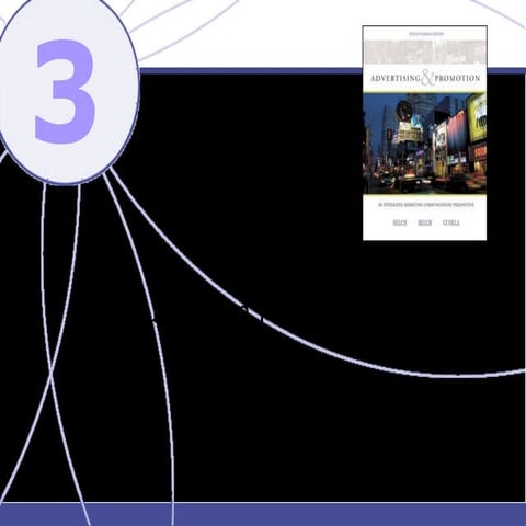 Communication Response Models