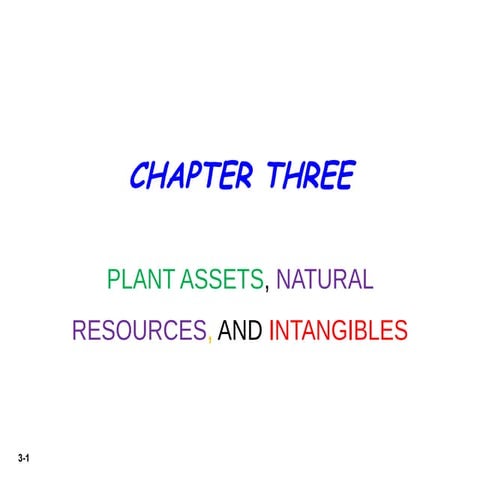 Fundamentals of Accounting II Chapter 3 PPE.pptx