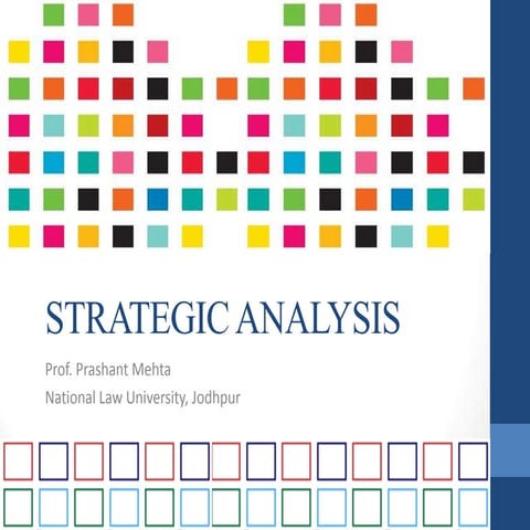 Strategic Analysis