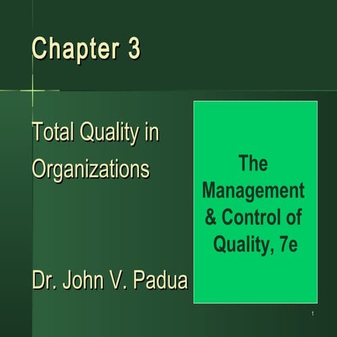 Chapter 3 Total Quality Management - Total Quality in Organizations